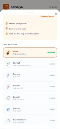 Kaivalya Brahmacharya Leagues Screen